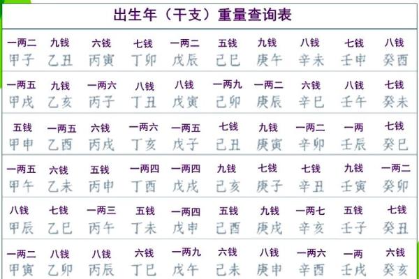 陕西延安摸骨算命
