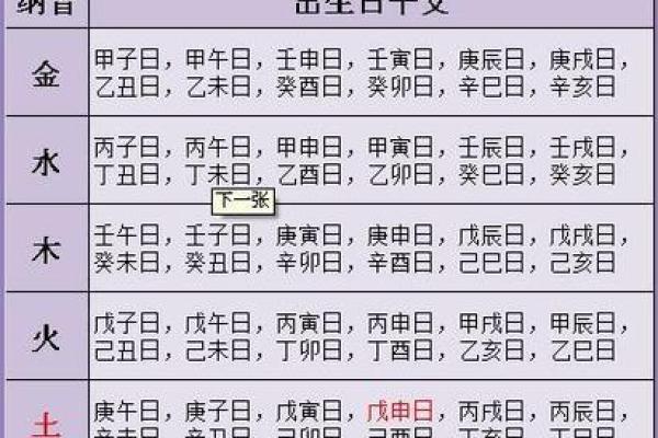 有效算命