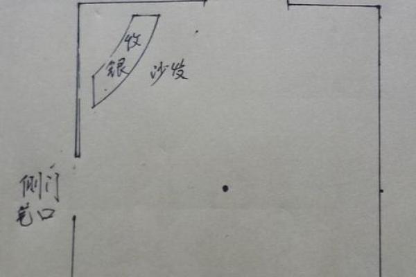 服装店风水布局，生意必定兴隆