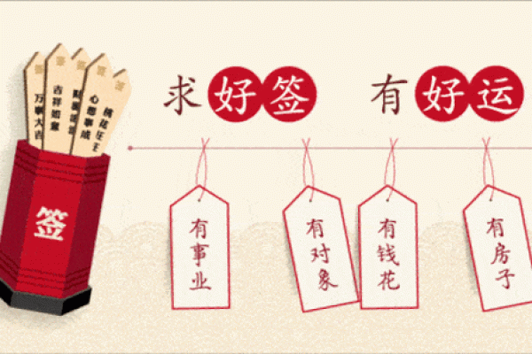 观音灵签25签姻缘何时