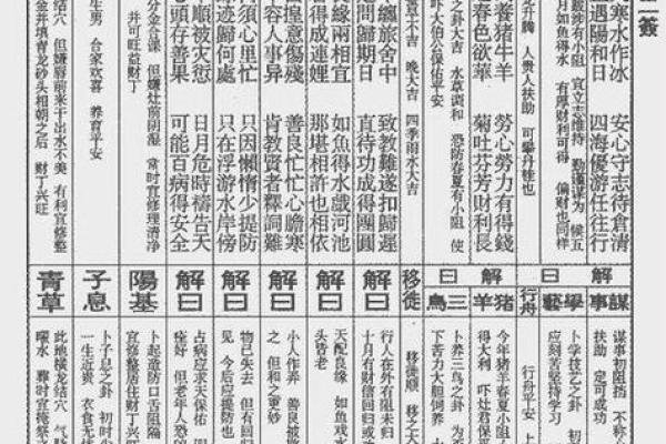 观音灵签笫十三签解签婚姻