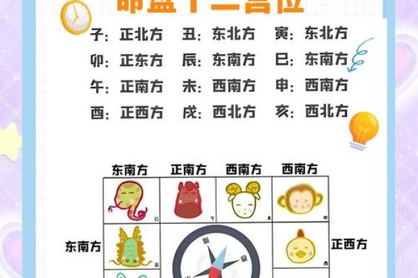 紫微斗数之迁移宫与诸星，紫微星在迁移宫是什么意思？