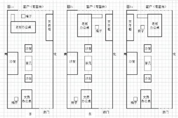学校教师办公室风水该如何布局