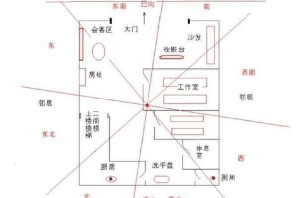 门朝东的房子什么风水