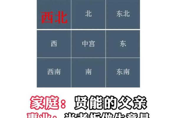 门朝东的房子什么风水