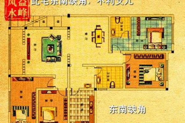 房子风水缺西角