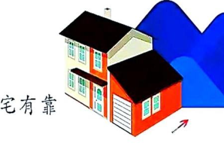 房子左右风水讲究
