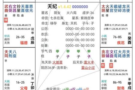 命带紫薇星是什么意思