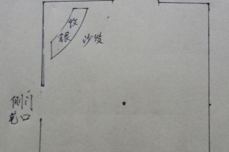 服装店风水布局，生意必定兴隆
