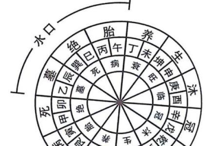 风水三合局与家庭幸福
