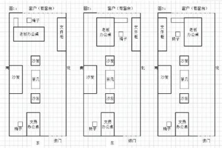学校教师办公室风水该如何布局