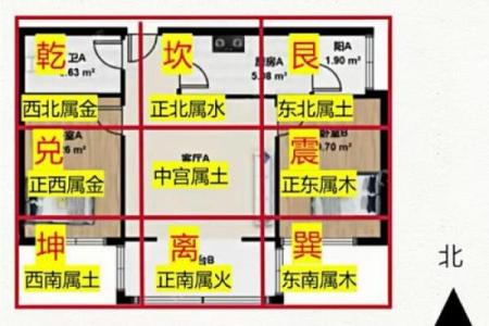 房子风水缺西角