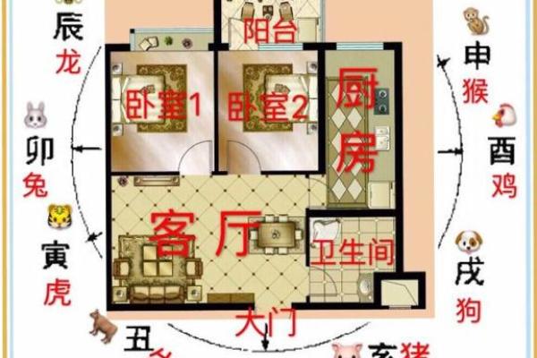 房子的风水怎么看吉凶