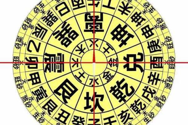 旺盛阴宅风水的方法介绍