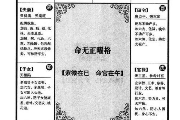 紫薇命盘在线排盘，七杀坐命申宫有什么影响？