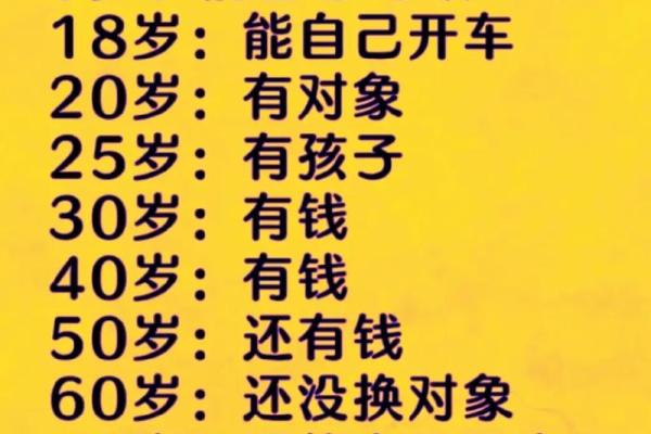 算命说我三十岁有大难