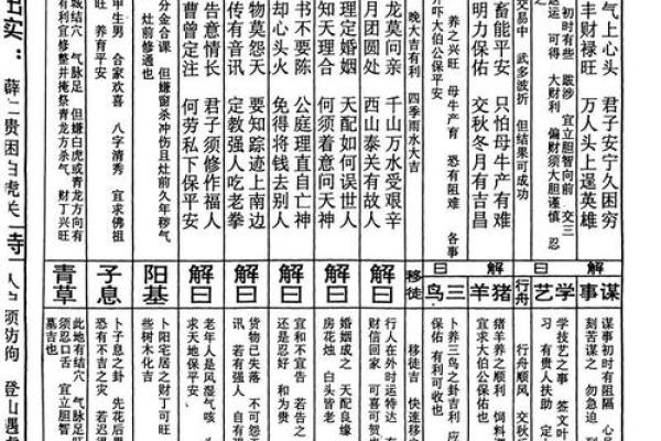潮汕玄武山佛祖灵签解签