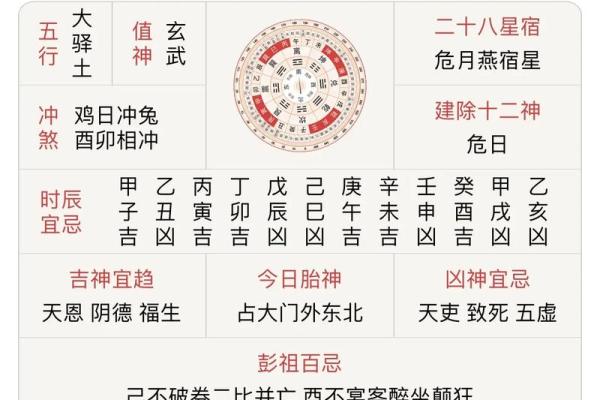 八字算命黄历