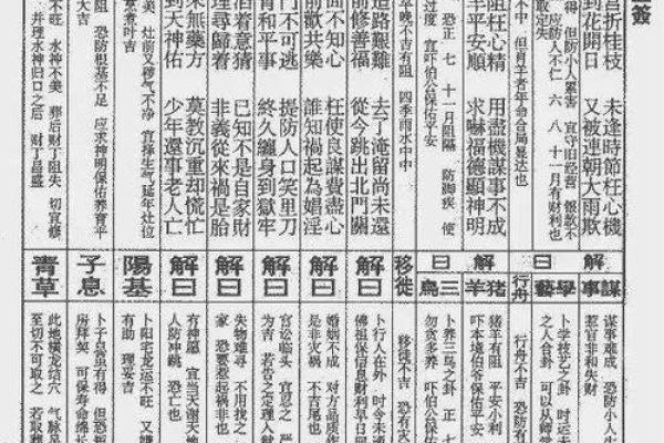 玄武山佛祖灵签34