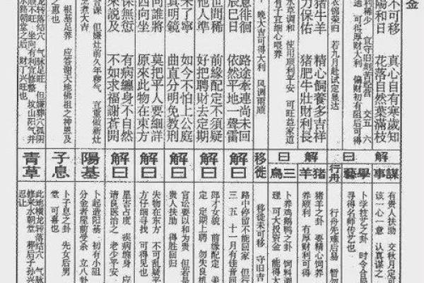 玄武山佛祖灵签34
