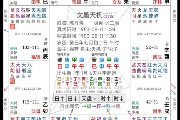为什么四柱和紫薇斗数不一样 为什么四柱和紫薇斗数不一样