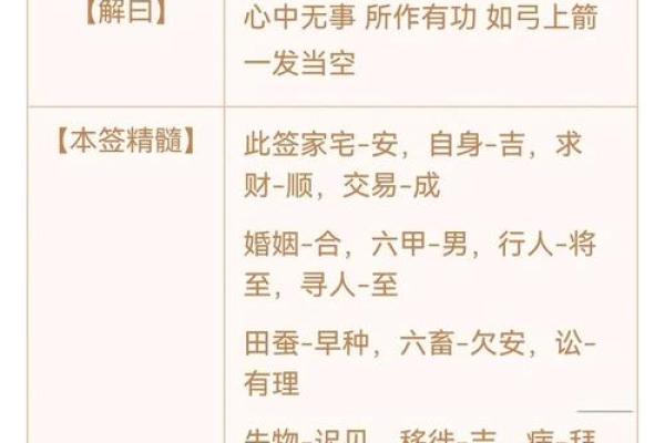 签灵观音三十一签