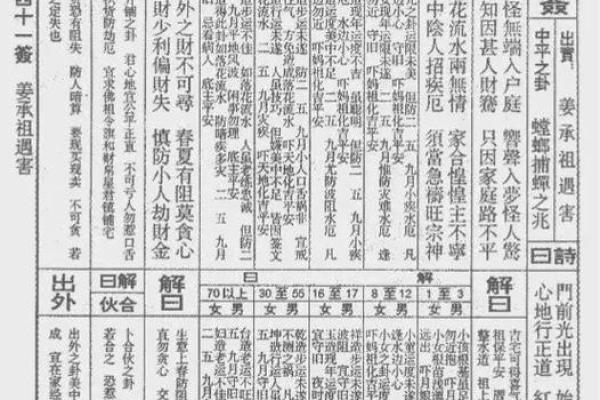 佛祖46灵签
