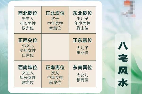 居住风水_房子到底住山跟前好