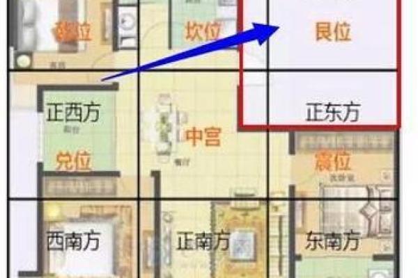 东北木房子风水