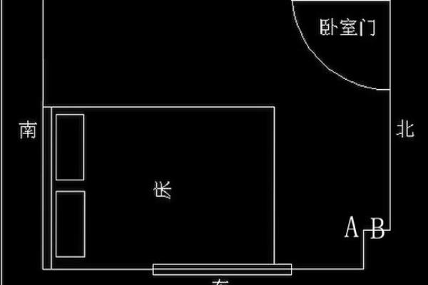 床底下放箱子对风水有影响吗