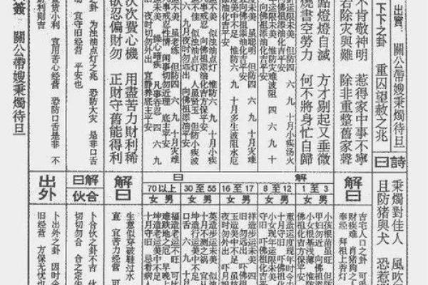 玄武山佛祖灵签解签19