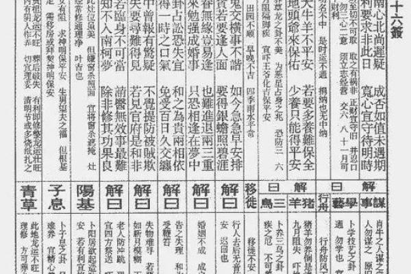 玄天上帝灵签第六签