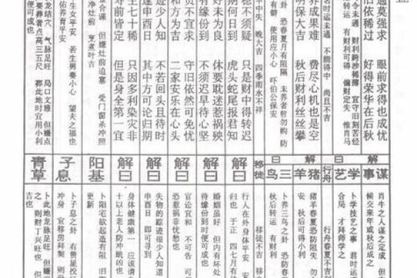 观音灵签53签官司解签
