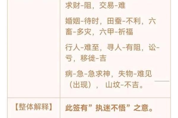 观音灵签53签官司解签