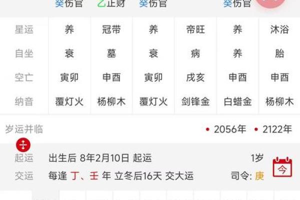 八字算命之前用什么算