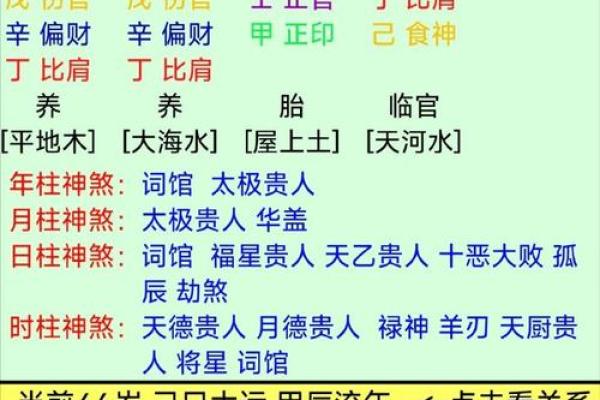 八字看适合做什么工作 八字适合何工作