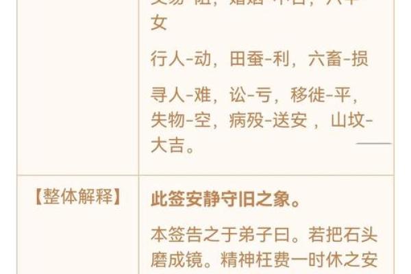 观音灵签二十三第