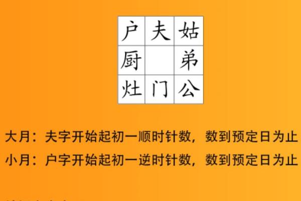 挑选结婚吉日有什么讲究吗？