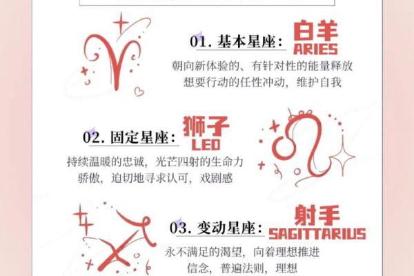 十二星座白羊座在暗恋中的表现