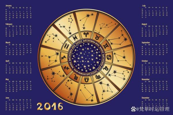 2024年正月十四日的喜神位置在哪儿？今日喜神方位