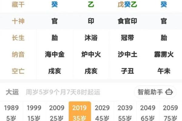 什么生辰八字是朱雀命运