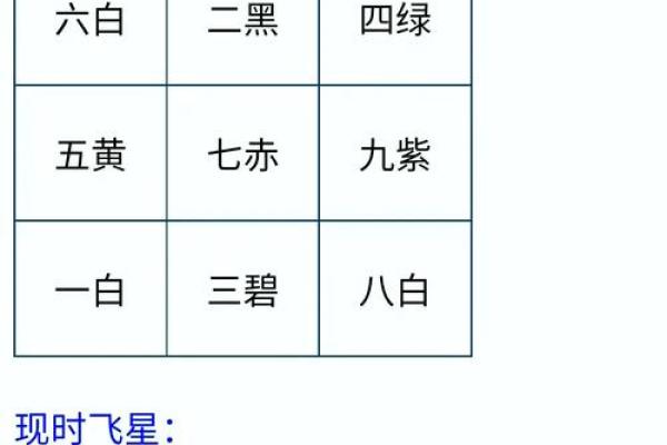 奇门遁甲在线排盘系统专业版