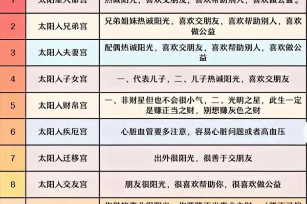 紫微斗数之诸星值限年运气推断：紫微星之限