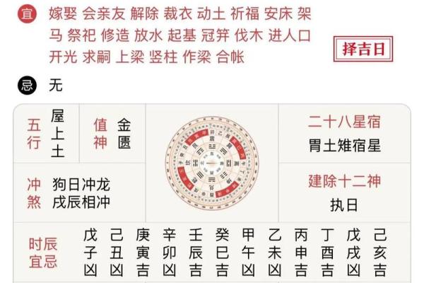 农历2024年甲辰龙年三月廿一黄历详解（2024年4月29日）