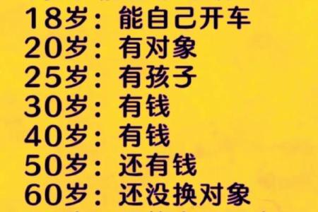 算命说我三十岁有大难