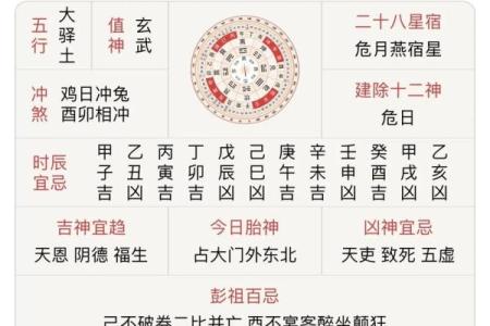八字算命黄历