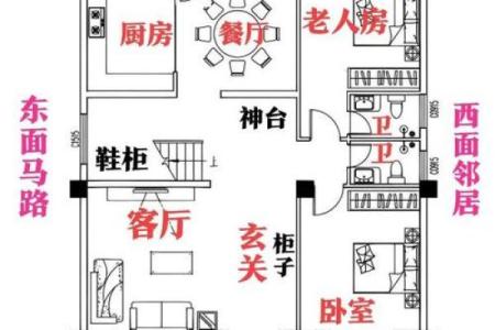 安徽农村房子的风水布局
