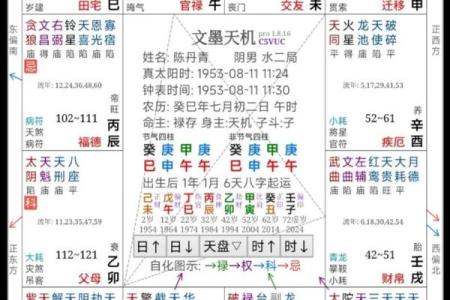 为什么四柱和紫薇斗数不一样