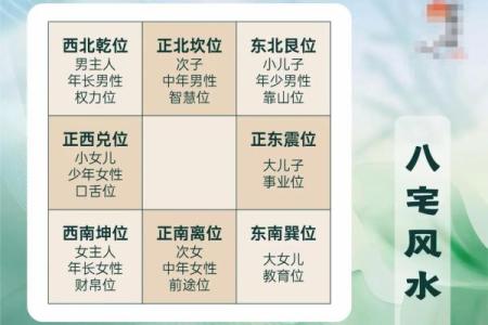 居住风水_房子到底住山跟前好