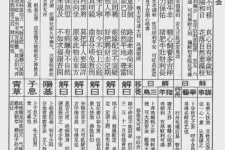 玄天上帝灵签33签